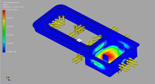 Figure 34
